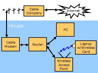 Microsoft PowerPoint Slide