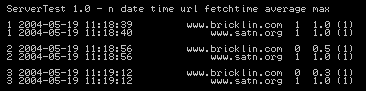 Three sets of lines showing polling of two web sites