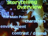 Main point, characters, env., contrast/drama