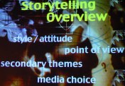 Style/attitude, point of view, sec. themes, media